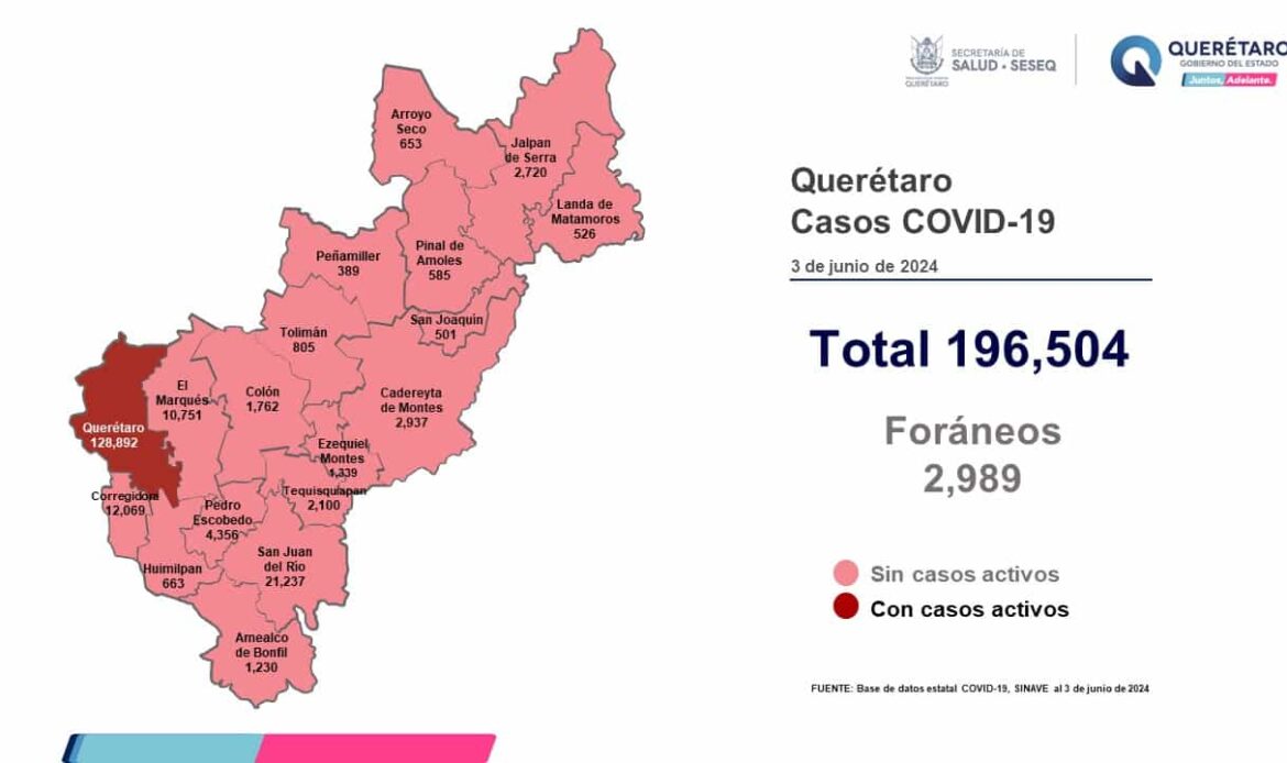 Se registran cinco pacientes con sintomatología leve de COVID-19 en Querétaro